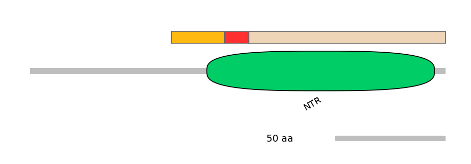 BtaALTA0000197-2_3-INC