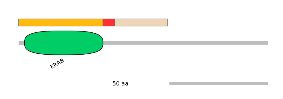 BtaALTA0001174-2_3-EXC