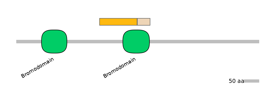 BtaALTA0004595-1_2-INC