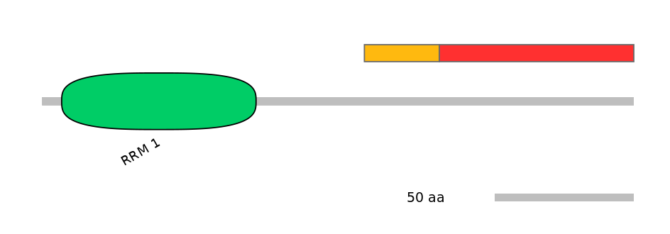 BtaALTA0007191-2_2-INC
