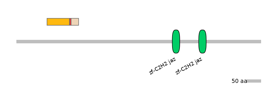 BtaALTA0007216-2_2-INC