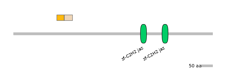 BtaALTA0007217-2_3-INC