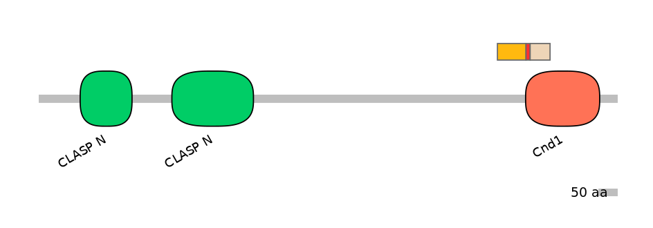 BtaALTA0007264-2_3-INC