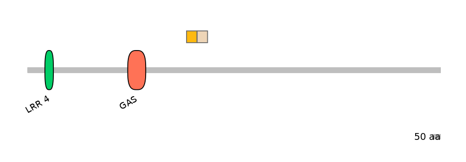 BtaALTA0007618-1_2-EXC