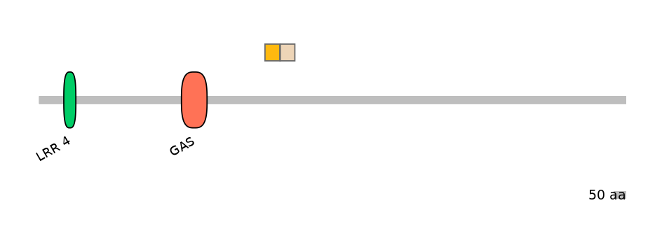 BtaALTA0007618-2_2-INC