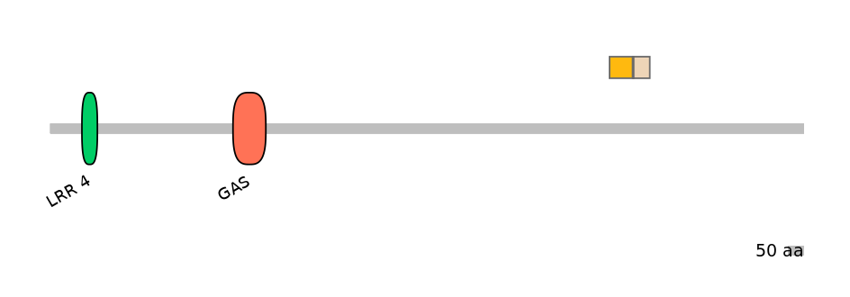 BtaALTA0007623-3_3-INC