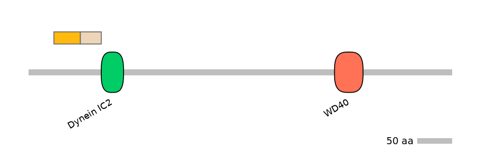 BtaALTA0009941-1_3-EXC
