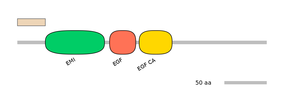 BtaALTA0010195-2_2-EXC