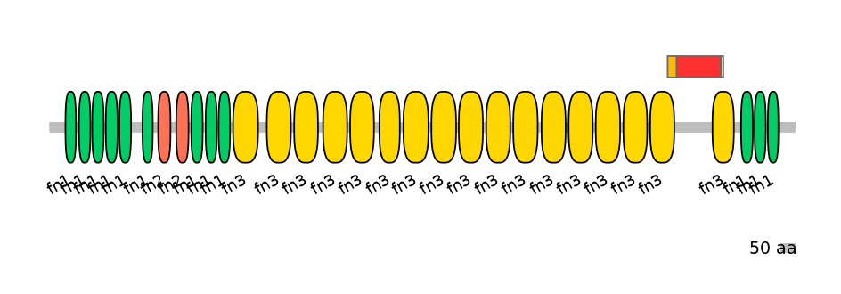 BtaALTA0012030-2_2-EXC