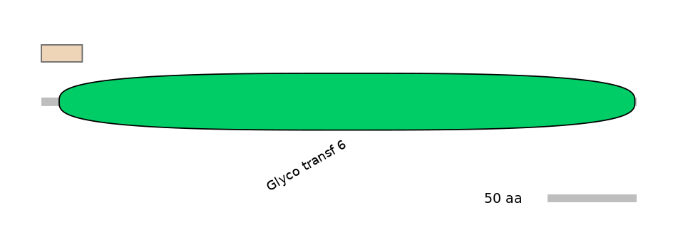 BtaALTA0012549-1_3-EXC