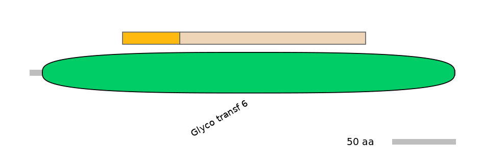 BtaALTA0012551-2_2-EXC