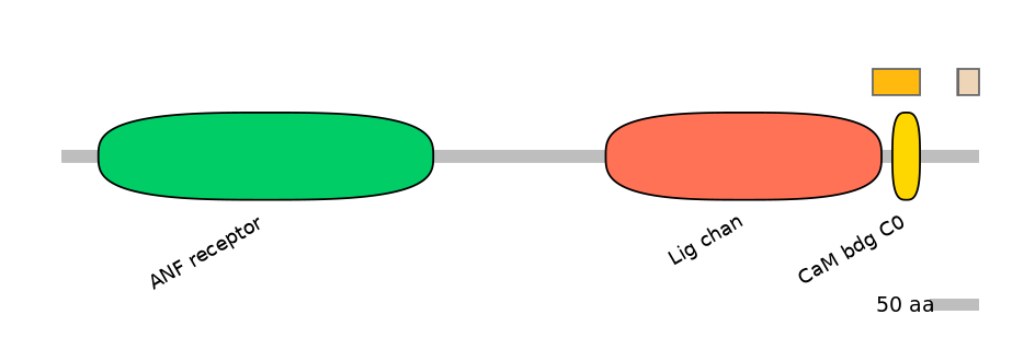 BtaALTA0013255-2_2-INC