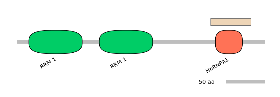 BtaALTA0014051-1_2-EXC