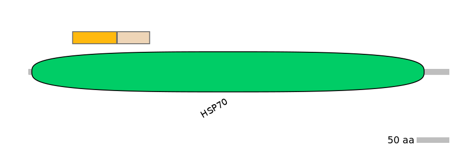 BtaALTA0014307-1_2-EXC
