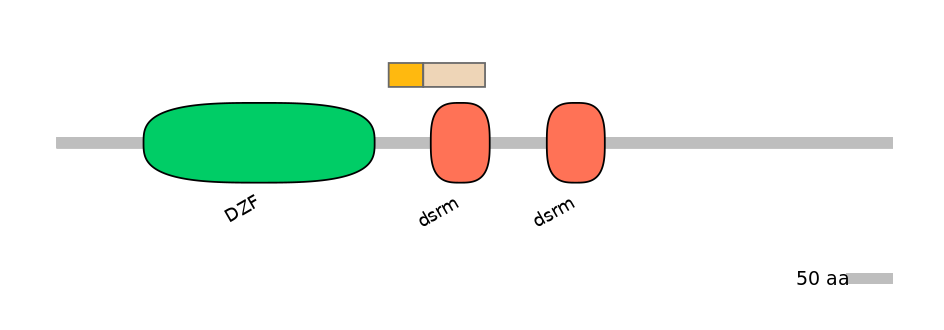 BtaALTA0014760-2_2-INC