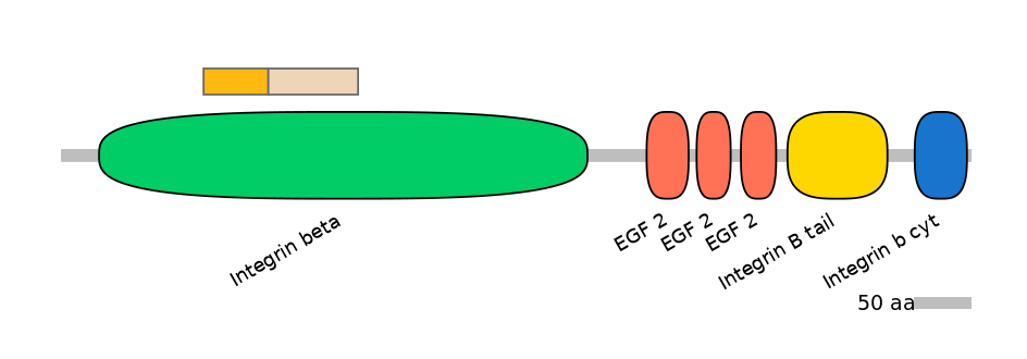 BtaALTA0015196-2_2-EXC