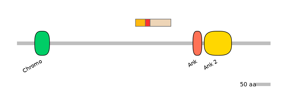 BtaALTA0018531-3_3-EXC
