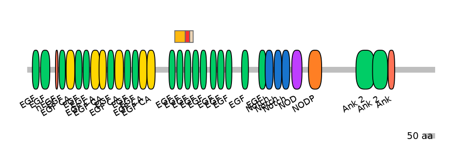 BtaALTA0020225-3_3-EXC