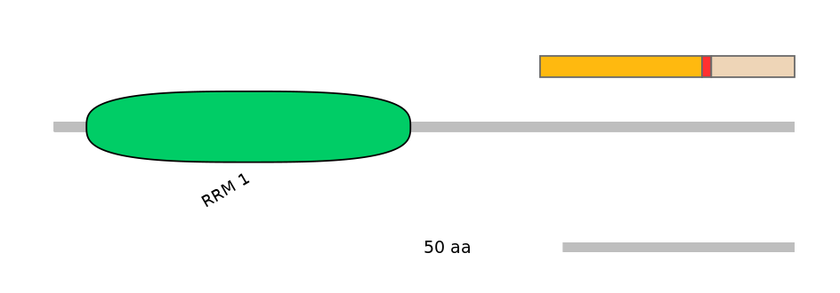 BtaALTA0024675-2_3-EXC