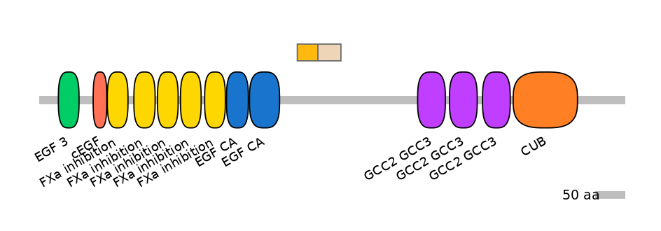 BtaALTA0026255-1_2-EXC