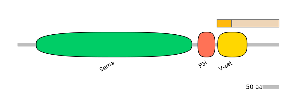 BtaALTA0026476-1_2-EXC