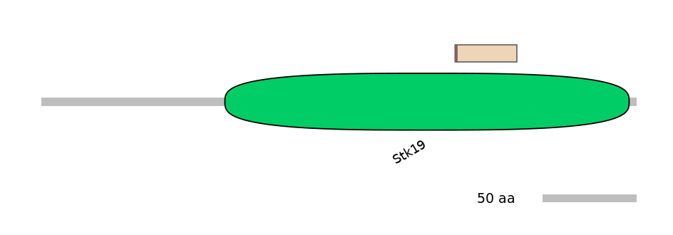 BtaALTA0028949-2_2-INC