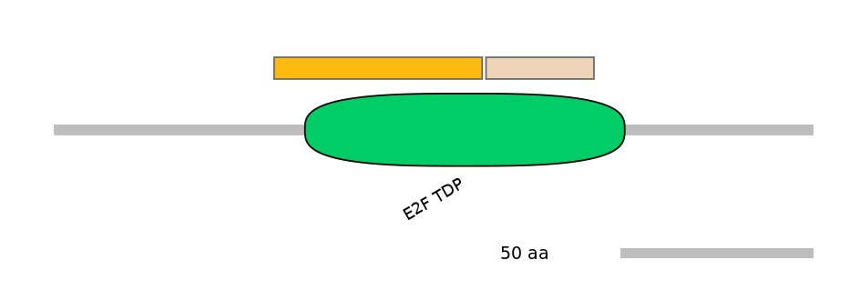 BtaALTA0029998-1_2-EXC