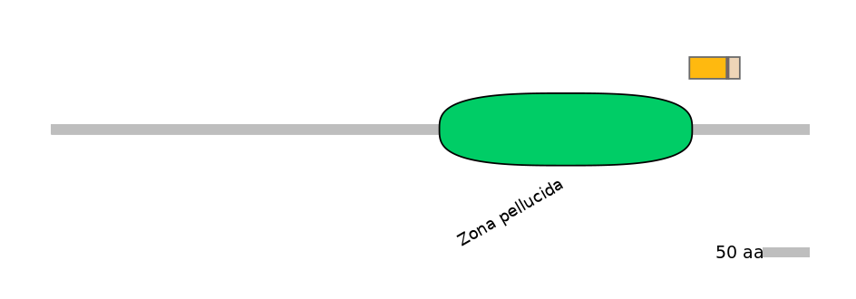 BtaALTA0030040-2_2-INC
