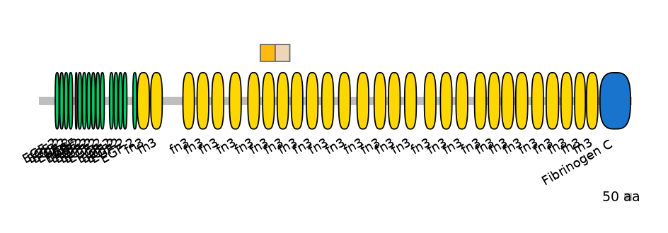 BtaALTA0030912-1_2-INC