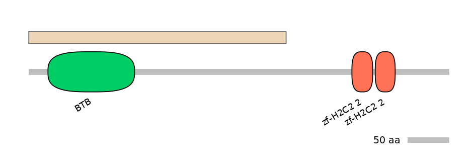 BtaALTA0033546-2_2-EXC