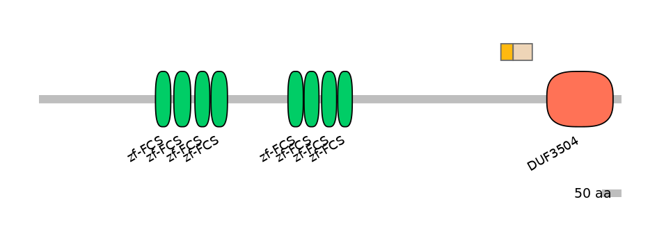 BtaALTA0033828-1_2-EXC
