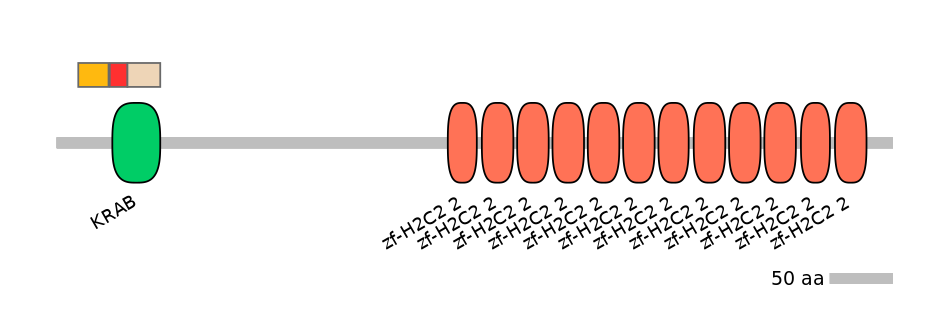 BtaALTA0033862-2_2-INC