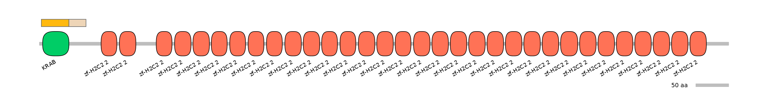 BtaALTA0033969-1_2-EXC