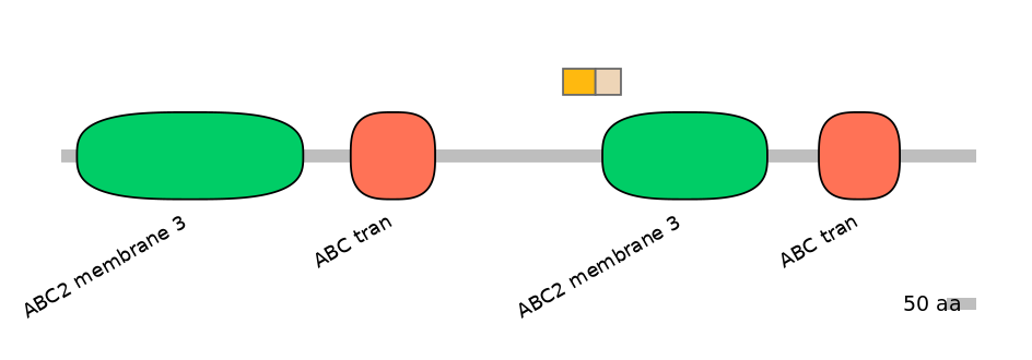 BtaALTD0001013-2_2-EXC