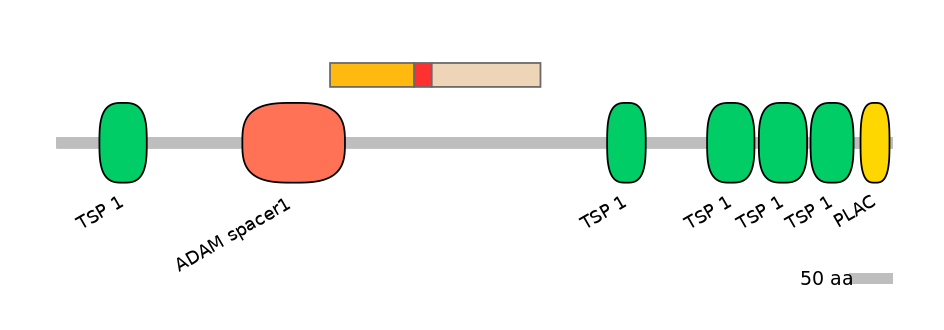 BtaALTD0001453-2_2-INC