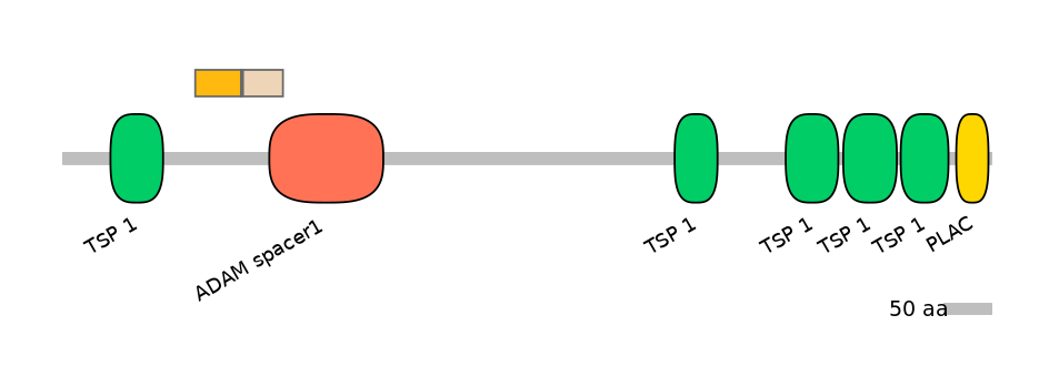 BtaALTD0001455-2_2-INC