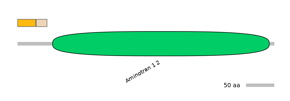 BtaALTD0004364-2_2-EXC