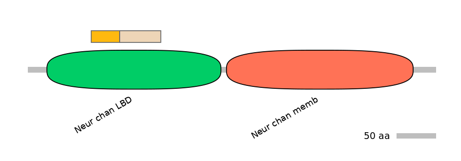 BtaALTD0005287-1_2-EXC