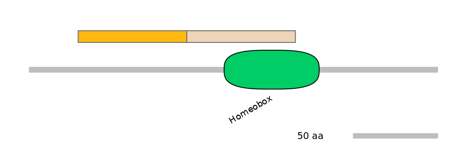 BtaALTD0006920-2_2-EXC