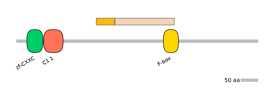 BtaALTD0008486-1_3-EXC