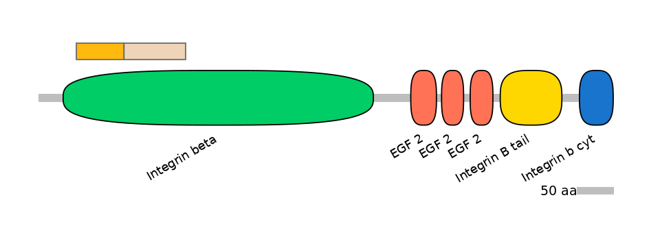 BtaALTD0010935-2_2-EXC