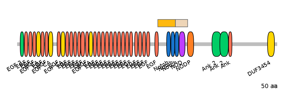 BtaALTD0014898-3_3-EXC