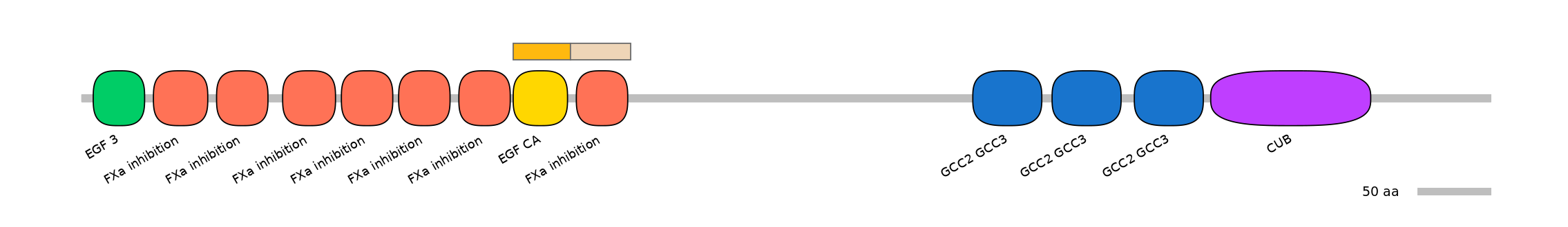 BtaALTD0019239-2_2-EXC