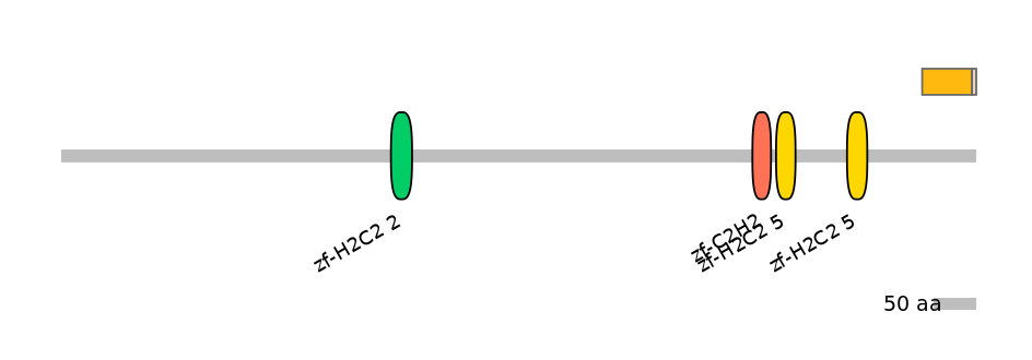 BtaALTD0024915-3_3-EXC