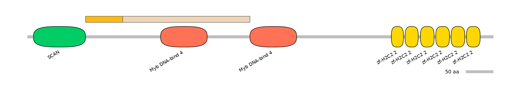 BtaALTD0024965-1_2-INC