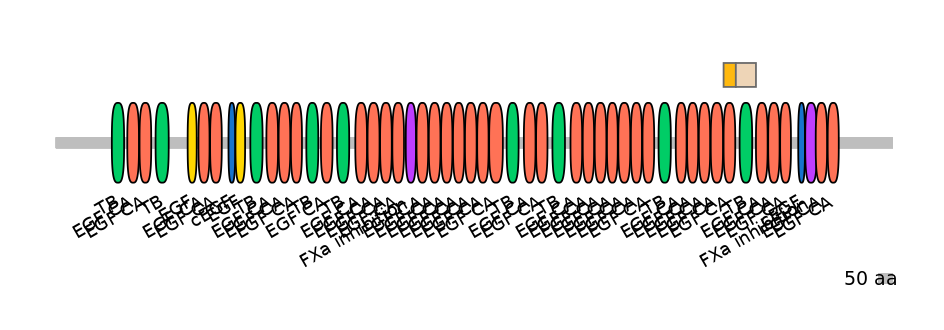 BtaEX0014229-EXC