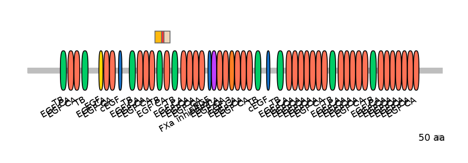 BtaEX0014233-INC