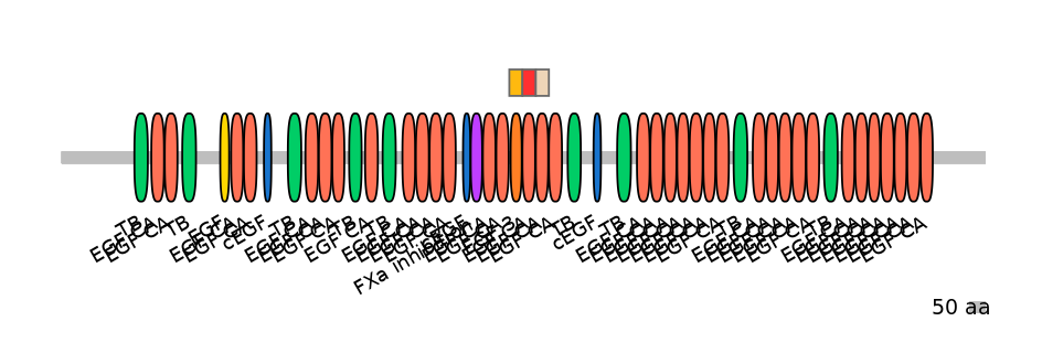 BtaEX0014235-INC