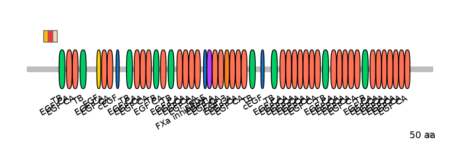 BtaEX0014236-INC