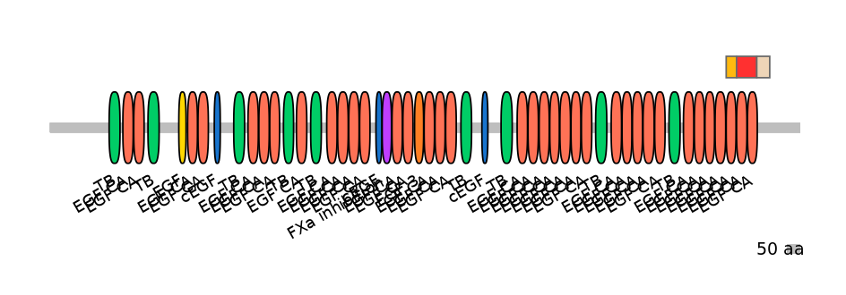 BtaEX0014239-INC